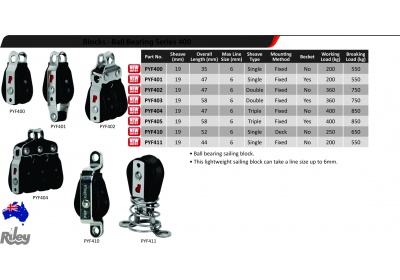 BLOCK TRP 19MM BALL