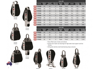 3LOCK SG S/T BK 29MM