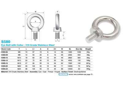 s580_eye_bolt_with_collar_dimensions