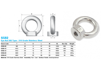 s582_eye_nut_582_type_dimensions