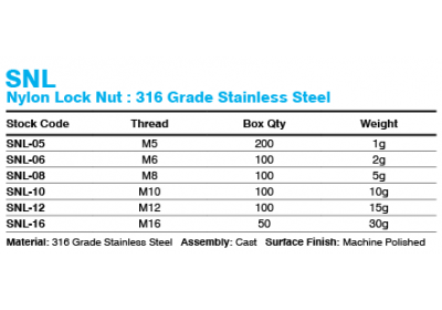 snl_nylon_lock_nut