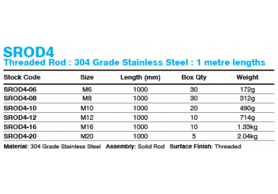 srod4_threaded_rod